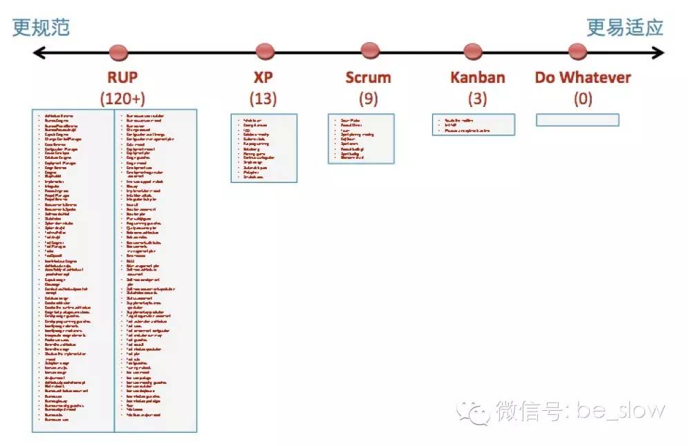 kanban.jpg