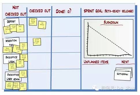 勿以器御心 ——Scrum和Kanban