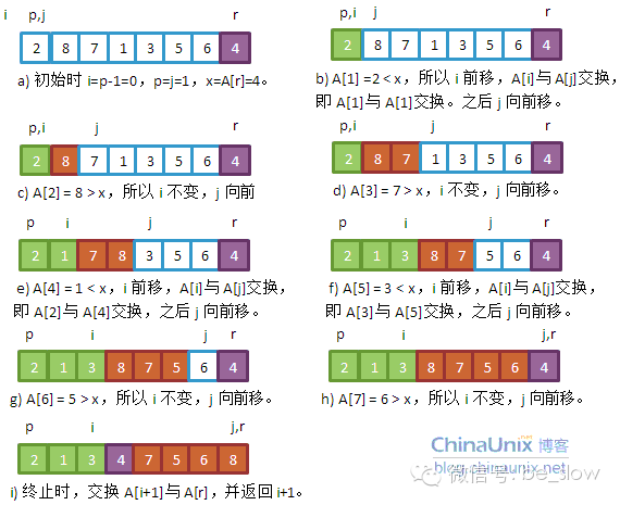 quicksort.png